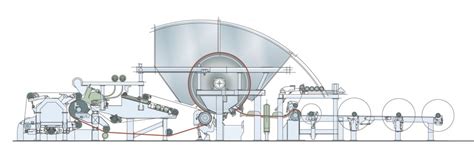 Fast Sheet Former (press + drier) trading|Crescent Former, or Conventional, Tissue Machine .